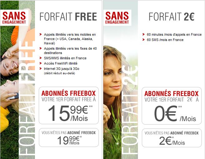 forfaits free mobile