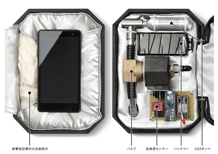 Un airbag pour téléphone développé par Honda : le Smartphone Case N